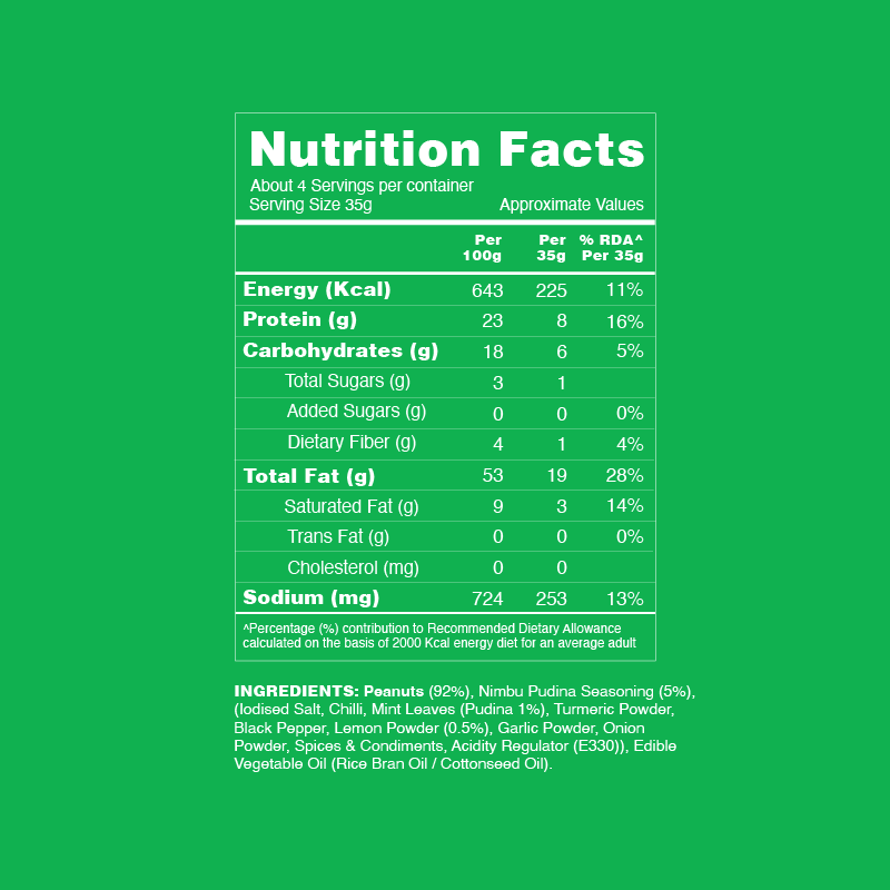 Taali Roasted Peanuts – Nimbu Pudina (140 g)