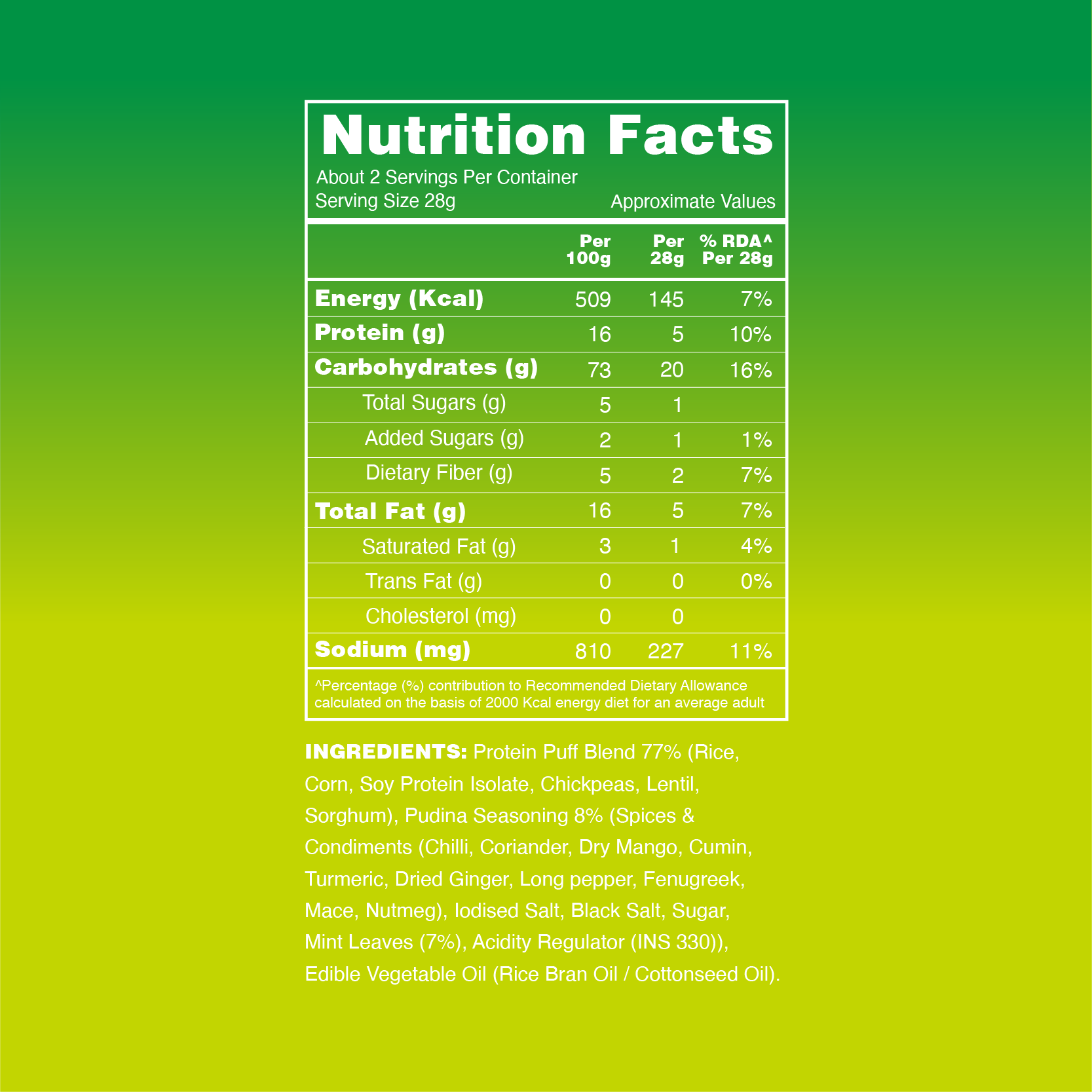 Taali Protein Puffs – Pudina Punch (60 g)