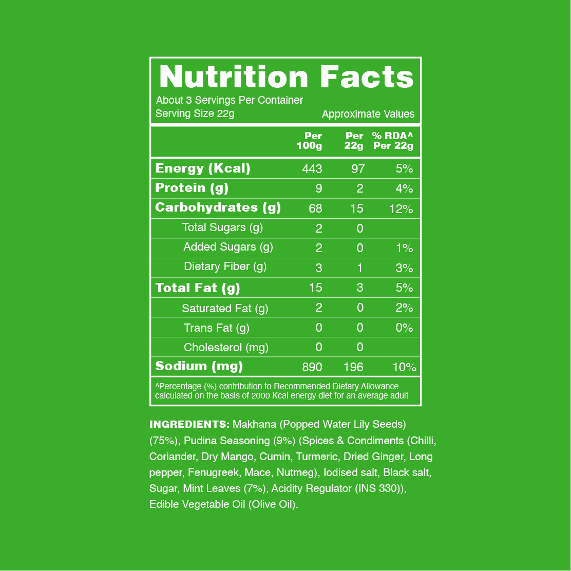 Roasted Makhana Crunch – Pudina Pop (60 g)