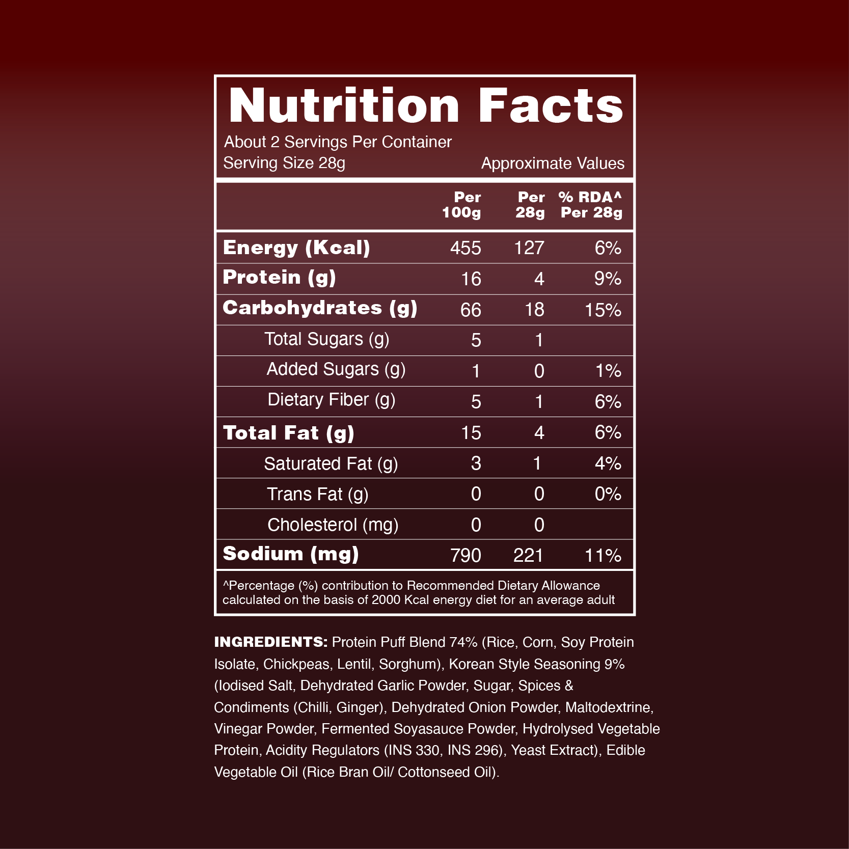 Taali Protein Puffs – Korean Style (Limited Edition) (60 g)