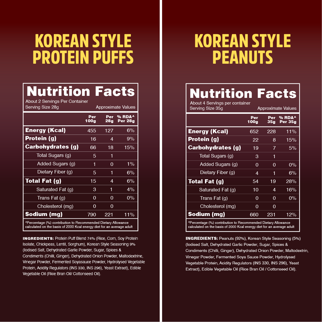 Taali Korean Lovers Combo – Korean Style Roasted Peanuts + Korean Style Protein Puffs