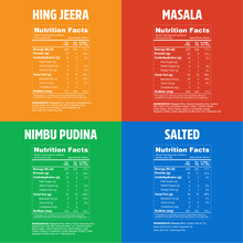 Load image into Gallery viewer, Taali Roasted Peanuts – Combo Pack of 4 Flavors | Masala, Salted, Hing Jeera, Nimbu Pudina (Pack of 4 x 140/150 g)
